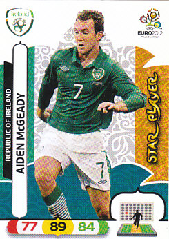 Aiden McGeady Republic of Ireland Panini UEFA EURO 2012 Star Player #185